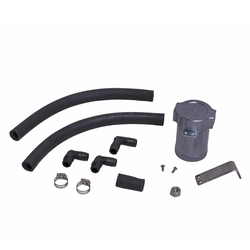 Engine Oil Components